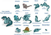 Your month, Your spinosaurus March April January February Long spinosaurus Loafing spinosaurus Jp3 spinosaurus Nerfed spinosaurus May June July August Miku spinosaurus September Winged spinosaurus October 22 Staring spinosaurus November Eepy spinosaurus December Smol spinosaurus Melted spinosaurus Not a spinosaurus Tired spinosaurus