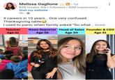 Melissa Gaglione in ⚫ 1st B2B Creator 40k+ followers | 50M impressions ... Visit my website 5h • 4 careers in 10 years... One very confused Thanksgiving table I used to panic when family asked “So what... more Teacher Age 21 News Reporter Head of Sales Founder & CEO Age 25 Age 30 Age 31 at }ག་ཁ0