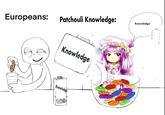 Europeans: Patchouli Knowledge: Knowledge Knowledge Knowledge
