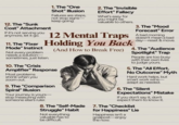 12. The "Sunk Cost" Attachment If it's not serving you 1. The "One Shot" Illusion Failures are steps, not stop signs keep going. 2. The "Invisible Effort" Fallacy What's easy for you might be valuable to others. anymore, let it go. 12 Mental Traps 11. The "Fixer Holding You Back Mode" Instinct Not every problem needs a solution- sometimes, just listen. 3. The "Mood Forecast" Error A bad morning doesn't mean a bad day reset & move. (And How to Break Free) 4. The "Audience 10. The "Crisis Amplifier" Response Most problems shrink when you zoom out. 9. The "Comparison Spiral" Illusion Your journey is yours- stop measuring with someone else's ruler. 8. The "Self-Made Struggle" Habit Not everything valuable has to be difficult. Spotlight" Trap People are too busy with their own lives to judge yours. 5. The "All Effort, No Outcome" Myth Hard work helps, but smart work wins- adapt as needed. 6. The "Silent Expectations" Mistake If you don't say it, don't expect them to know it. 7. The "Checklist for Happiness" Lie Happiness isn't a goalpost-enjoy the now.