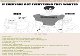 Anonymous 12/02/25(Tue)17:51:01 No.83281151 IF EVERYONE GOT EVERYTHING THEY WANTED MEN SERIAL KILLER 115 KB PNG SOMEN ~MURDERED! ** WOMEN >be me >trying to talk to dating app girls >all replies sound like NPC dialogue >"haha I love traveling" >killme.jpg >hop on discord >immediately greeted by bpdemons I added from here >unhinged but actually interesting >sends me blackpilled memes >go back to apps >"what music do u like?" >my soul evaporates >tfw only 4chan gremlins have real dialogue options