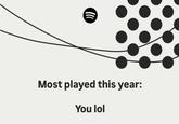 Most played this year: You lol