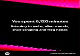 You spent 6,120 minutes listening to wobs, alien sounds, chair scraping and frog noises SPOTIFY.COM/WRAPPED