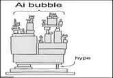 imgflip.com Ai bubble hype