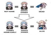 MAKES NOT HOME DEAD DINNER COMES MAKES HOME EARLY DINNER = ALIVE