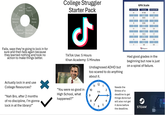 Destructive Behavior Feel Trigger Better Happens Make a Mistake Dwell on Deep Guilt the Mistake into Shame College Struggler Starter Pack Letter Grade GPA Scale ـل % Grade 4.0 Scale GPA A+ 97-100 4.3 A 93-96 4.0 90-92 3.7 87-89 3.3 83-86 3.0 B- 80-82 2.7 C+ 77-79 2.3 C 73-76 2.0 70-72 1.7 D+ 67-69 1.3 D 63-66 1.0 D- 60-62 0.7 <60 0.0 CollegePost Fails, says they're going to lock in for sure and then fails again because they learned nothing and took no action to make things better. TikTok Use: 5 Hours Khan Academy: 5 Minutes STRIKE Undiagnosed ADHD but too scared to do anything about it. Had good grades in the beginning but now is just on a spiral of failure. Actually lock in and use College Resources? "Nah Bro, after 2 months of no discipline, I'm gonna lock in at the library!" 12 1 "You were so good in 10 2 7:15 High School, what 9 Needs the Stress of a deadline to get happened?" 8 4 things done but will also not get 7 65 it done before STEAM the deadline.