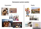 Expectation gettyimages Homeowner summer vacation NETFLIX Reality alamy HORNBACH EINGANG alamu alamy www.alamy.com