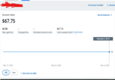 Account value $67.75 $0.00 Day's gain/loss Total gain/loss Estimated annual income Nov 17, 2025 1M Max See chart as table $67.75 Cash & sweep funds + Add funds Account number Service See all balances > December 4 $2.75 Nov 25, 2025 Dec 4, 2025 $3