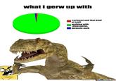 what i gerw up with cartoons and that kind of stuff walking with dinosaurus jurassic park memecenter.comMeme Center
