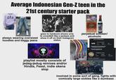 Average Indonesian Gen-Z teen in the GAP 21st century starter pack PERINGATAN Swuja always wearing oversized hoodies and baggy jeans goes to hardcore shows only to crowdkill like a jackass and show it off on their Instagram status GUDANG GARAM perpetual smoker/ alcoholic aliansi208bekasi HELLO LBH SOUTH BEKASI ALIANS BEKASI 11 posts 1,407 followers S KAMI KEBERSAMAAN ADALOMBONGAN +PENGHANCUR KESOMBONGAN www.bekasiraya.com teamngaji2k19 TEAMNGAJI 2K19 0 posts. 5,008 337 following 119 followers following playlist mostly consists of jedag-jedug remixes and/or Hindia, Feast, indie skena slop *ORIGINAL TEAM NGAJI. "pemuda tersesat karena cinta sesaat" #teamngali #magelanggangster #americanstyle involved in some sort of gang, fights with comically large sickles like a dumbass