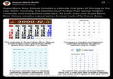 Supper Mario Broth @MarioBrothBlog Ø Super Mario Bros. Deluxe includes a calendar that goes all the way to the year 3000. Ironically, this reaches much further than typical modern computer and smartphone calendars. As such, even now Super Mario Bros. Deluxe remains a good option to keep track of far future dates. 3000 12 SUN MON TUE WED THU 1 2 3 22 DEZ 2100 MO. DI. MI. DO. FR. SA 29 30 1 2 3 4 60 So. 95 7 8 9 10 11 12 45 6 13 14 15 16 78 8 9 10 9 10 11 12 13 14 15 16 17 18 19 20 21 22 23 24 25 26 27 28 29 30 31 The calendar in Super Mario Bros. Deluxe, a Game Boy Color game from 1999, spans from the year 1 to 3000. Dezember 2125 20 20 27 21 16 17 18 19 22 23 24 25 26 22 28 29 30 31 1 31. Dez. 2100 2 Compare a modern smartphone calendar (Android 14), which reaches only to 2100. Calendar MO Mo Di Mi Do Fr Sa So 26 27 28 29 30 1 2 December 9999 < > SMTW T F S 3 4 5 16 7 8 9 28 29 30 1 10 11 12 13 14 15 16 5 17 18 19 20 123 21 22 22 23 19 20 80 6 7 8 Na 2 3 4 9 10 11 13 ཕཱ་ཆ 14 15 16 17 18 21 22 23 24 25 220 24 25 25 26 22 27 28 29 30 26 27 28 29 30 30 31 1 31 A typical calendar from a desktop operating system (Windows 11) is not much better, reaching to 2125. 2 3 4 5 6 7 8 To match the power of Super Mario Bros. DX, a web app like Google Calendar can be used, which goes to the year 9999. Source: Supper Mario Broth, screenshots taken on a GBC emulator/various operating systems