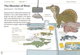 02 The Monster of River @我自己那一个 The Monster of River Spinosaurus Fish Market! Spinosaurus lived in northern Africa during the Late Cretaceous. It was a giant theropod dinosaur. Al- though the fossil was unearthed in the Sahara Desert, when Spinosaurus lived, it was a wetland with lush water and plants. The Spinosaurus is the largest predator in this water area, and the countless river fresh food is enough to satisfy the taste of this gourmet. Neoceratodus A giant lungfish related to the living Australian species. Onchopristis modern Despite their resemblance, Onchopristis is not closely related to the sawfish. Vertebrae suspected to be Onchopristis have been found embedded in the jaw of a Spinosaurus. 热卖! ۱۱۱۰ Cretolamna Small prehistoric shark Bawitius A distant relative of the modem Bichir, it was much larger than the modern species Recipes of Dinosaur Apertotemporalis A small pleurodiran turtle Mawsonia The largest coelacanth Polycetyliden Freshwater plesiosaur's 03 The