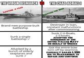 THE VIRGIN BISMARCK VS THE CHAD ADRIASI LIFETIME >1 YEAR Brand-new purpose-built battleship Sunk a single battleship :/ Attacked by a bunch of elderly seaplanes and sunk :/ SURVIVED THE WAR Destroyer in loan, constant malfunctions after commissioning Sunk 2 U-Boats, 2 S-boats, ACCEPTED THE SURRENDER OF THE ENTIRE ITALIAN NAVY ON BEHALF OF GREECE Got the entire bow torn off by seamine, CASUALLY SAILED 1,350 KM TO ALEXANDRIA TO REPAIR AND CONTINUE