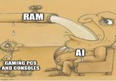 RAM GAMING PCS AND CONSOLES AI imgflip.com