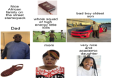 TV SALZS NW CAT BIBLE Nice African family on the street starterpack Dad whole squad of high energy little kids bad boy oldest son mom very nice and academic daughter