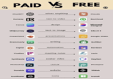 § PAID VS FREE ChatGPT Runway RRB solves anything Claude text-to-video Canva Canva design Midjourney PowerPoint text-to-image presentations 4 RecCloud Microsoft Designer DALL-E 3 Google Slides Grammarly G writing B QuillBot Zapier * automation Bardeen Fireflies meeting notes Laxis Synthesia avatar video HeyGen Photoshop PS UI/UX Photopea Durable Iconfinder ง website 10Web icons Icons8