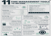 11 TIME MANAGEMENT TOOLS TO BECOME ULTRAPRODUCTIVE Pomodoro Technique (h/t Francesco Cirillo) Break work into 25-minute focused intervals with 5-minute breaks. Helps with focus and avoids burnout. Timeboxing (h/t Nir Eyal) 1. Decide what to do. 2. Estimate time for tasks. 3. Schedule on your calendar. 4. Follow the plan. 5. Adjust if needed. Eat The Frog (h/t Brian Tracy) Do your hardest task first thing in the morning to boost productivity and reduce procrastination. 9-10 Deep Work 10-11 Email 11-12 Meetings 12-1 Lunch Break 1-3 Meetings 3-4 Email 4-5 Deep Work (h/t Jeremy Wright) Pickle Jar Theory Treat time as a jar: big tasks are the rocks, smaller tasks are the pebbles, and minor tasks are the sand. Prioritize big tasks first. The 3-3-3 Method (h/t Oliver Burkeman) 3 hours of focused work, 3 short tasks, and 3 routine tasks daily for balanced productivity. 1-2-3-4 Task Batching Group similar tasks, like emails or calls. Do them together to reduce mental switching. © Dr. Christian Poensgen Getting Things Done (h/t David Allen) Capture: Collect tasks. Clarify: Decide if they need action. Organize: Sort tasks into categories. Reflect: Review tasks regularly. Engage: Do tasks based on priority. 1 2 3 4 5 CAPTURE CLARIFY ORGANIZE REFLECT ENGAGE Two-Minute Rule (h/t David Allen) If a task takes less than 2 mins, do it immediately to prevent buildup. If longer than 2 mins: schedule, delegate, or delete. (h/t Alex Cavoulacos) 1-3-5 Method Break down your day into 1 major task, 3 medium tasks, and 5 smaller tasks. This keeps you balanced and productive. Kanban Board (h/t Taiichi Ohno) Use a board with columns: "To Do," "In Progress," and "Done." Move tasks through columns to stay organized. Reverse Scheduling Plan your day backward from the end to ensure you have enough time for all tasks and relaxation. TO DO IN PROGRESS DONE