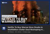 NEWS ENTERTAINMENT NETFLIX TO BUY WARNER BROS 10 Netflix To Buy Warner Bros Studio In Multibillion-Dollar Deal Reshaping H... NEWS 10 News 2k views 4 days ago 2:24