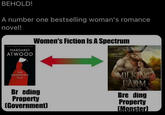 BEHOLD! A number one bestselling woman's romance novel! MARGARET ATWOOD Women's Fiction Is A Spectrum 10.4 FINA C.M. THE HANDMAID'S TALE Breeding Property (Government) MORNING CO MILKING FARM MAT BY EVA CAME Bre ding Property (Monster)
