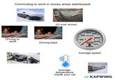 Commuting to work in snowy areas statrterpack Driving to work (Or even worse) Driving back average temperature inside your car 60 100 120 140 160 80P TROMP 180 200 40 220 Auto Meter 240 260 km/h Average speed KAPWING