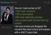 Anonymous | 66664567 362.2 kB JPG 4 hr. ago How do I meet women at 24? >100% male workplace >100% male hobbies >90% male nightclubs and bars >zero women under 30 every time I go outside I am sure women just disappear the moment they leave school and respawn with a child 10 years later.