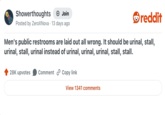 Showerthoughts + Join reddit Posted by ZeroXNova 13 days ago Men's public restrooms are laid out all wrong. It should be urinal, stall, urinal, stall, urinal instead of urinal, urinal, urinal, stall, stall. 28K upvotes Comment Copy link View 1341 comments