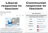 Liberal response to fascism Stresa Front Article Talk ΧΑ Communist response to fascism Italo-Soviet Pact Pact of Friendship, Neutrality, and Nonaggression between Italy and the Soviet Union States of the Stresa Conference (blue) against Nazi Germany (brown) The Stresa Front was an agreement made in Stresa, a town on the banks of Lake Maggiore in Italy, between French prime minister Pierre- Étienne Flandin (with Pierre Laval), British prime minister Ramsay MacDonald, and Italian prime Type Nonaggression pact Signed September 2, 1933 Expiration June 22, 1941 Signatories Vladimir Potemkin Benito Mussolini Parties Soviet Union Italy