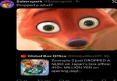 Saberspark @Saberspark 1h Dropped a what? Global Office Global Box Office @GlobalBoxOff 6h Zootopia 2 just DROPPED A ズートピア 12450M NUKE on Japan's box office: 410+ MILLION YEN on opening day!... ↑78382 QK 183K C