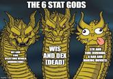 THE 6 STAT GODS くくく INT AND CON CPLOTTING WORLD DOMINATION WIS AND DEX (DEAD) STR AND CHR CRUNNING A BAR AND MAKING MOVIES] imgflip.com