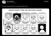 NOONANANO'S ORIGINALS Noona Nano @_HiddenHorns_ A tone and emotions manga study I did UNDERSTANDING TONES AND EMOTIONS IN MANGA GLOOM/DREAD ANGRY CONFUSED/NERVOUS FLUSTERED RELIEVED/SAD X.com STRAIGHT DOWN LINES HELP TO SHOW THAT SOMETHING BAD HAPPENED OMINOUS SAME HERE BUT THE LINES ARE MORE SCRATCHY AND WILD TO SHOW ANGER AMAZED ADDING SWEAT LINES AND QUESTION MARKS WITH SURROUNDED TONE SHOWS CONFUSION IN LOVE A TOP TONE WITH CLOUDS SHOWS THEY MAY BE FEELING FLUSTERED OR STEAMY INSPIRED SHAKY LINES AROUND THE BODY MAY SHOW TREMBLING OR NERVOUSNESS. IN THIS CASE ITS AN AFTER EFFECT OF RELIEF DAZED/LOST HATCHING THAT LOOKS LIKE FIRE OR AN S SHAPE SHOWS AN OMINOUS FEEL TO THE SURROANDINGS OR EVEN ANGRY/BAD AURA SPARKLES AND LIGHT BLUSH SHOWS HOW SOMETHING AMAZING OR SPECTACULAR HAPPENED SOFT CIRCLES AND LIGHT SPARKLES WITH HEARTS CAN SHOW SOMEONE IN LOVE OR BEING ADORED A LIGHT BOTTOM TONE WITH FIREWORKS SHOWS INSPIRATION A FULLY BLACKED OUT BACKGROUND CAN REALLY SHOW MANY DIFFERENT EMOTIONS. OR HOW THE EMOTION OVERPOWERS IT ALL.