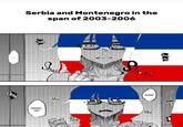 Serbia and Montenegro in the span of 2003-2006 Uwh Ahhh Shake Ahhhh... Ah! Make hu ea UN Hic Ab Ahhh! Hic St