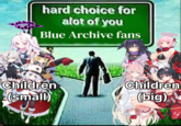 hard choice for alot of you Blue Archive fans Children (small) Children (big)