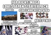 FAR RIGHT/MAGA LOVES JAPAN STARTERPACK SOURCE HOLLYWOOD USE ANIME TO PROJECT RACISM imgrip.com I❤ JAPAN PEOPLE WHO DEFEND JAPAN 8883 IGNORES HATES THIS ww2/IMPERIAL JAPAN USE SLURS ANTIS/TOURIST LOVES PDF CULTURE I am half black, half Japanese