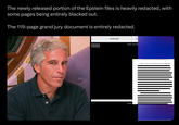 The newly released portion of the Epstein files is heavily redacted, with some pages being entirely blacked out. The 119-page grand jury document is entirely redacted. 1 of 119 justice.gov c Grand Jury-NY Grand Case 20-3061, Document 17, 09/10/2020, 2828288, Page11 of 15 Third, it's essential that Ms. Maxwell be able to share with Judge Preska