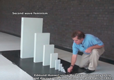 Second wave feminism Edmund Husserl using Medieval philosophy to try and discover the foundation of mathematics (1891)