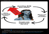 it's happening These movies have no cultural impact Another $2B box office YOU ARE HERE People only watch it for the VFX What's his name? Jim Sully? DEADLINE Deadline @DEADLINE⚫1d 'Avatar: Fire And Ash' Ignites With $43M Across First Two Days Overseas - International Box Office deadline.com/2025/12/ avatar...