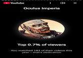 YouTube Oculus Imperia dithm Ach Top 0.7% of viewers You watched 183 of their videos this year-that's dedication
