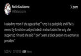 Stelle Soulsborne @Stellesborne X.com I asked my mom if she agrees that Trump is a p-------- and if he's owned by Isreal she said yes to both and so I asked her why she supported him and she said “I don't want a black person or a woman as president" 5:23 PM 12/22/25 45K Views