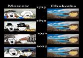 Moscow Chukotka 1725 1850 1950 АВИА ПАРК 2025 ACTOR