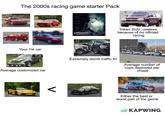 The 2000s racing game starter Pack Your 1st car Average customized car V Celldweller 10 YEAR ANNIVERSARY EDITION 12-CD DELUXE SET 1 Token SUV; useless because of no offroad racing POLICE Extremely dumb traffic Al Average number of cops deployed per chase □hyme Either the best or worst part of the game KAPWING