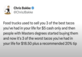 Chris Bakke @ChrisJBakke Food trucks used to sell you 3 of the best tacos you've had in your life for $5 cash only and then people with Masters degrees started buying them and now it's 3 of the worst tacos you've had in your life for $18.50 plus a recommended 20% tip