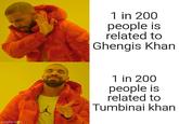 imgflip.com 1 in 200 people is related to Ghengis Khan 1 in 200 people is related to Tumbinai khan