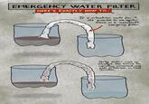 EMERGENCY WATER FILTER HERE'S EXACTLY HOW TO: If a situation calls for it, it's possible to use regular tissue as a makeshift emergency filter. Dirty water rises up. through the tissue via capillary movement, and gets filtered in that process,
