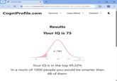 CogniProfile https://cogniprofile.com/results/basic?session_id=cs_live_a15xia9j... CogniProfile.com Services ▾ Learn More ▾ Results Your IQ is 75 4.78% 50 75 100 125 150 Highcharts.com ☐ C Contact ✓ С Your IQ is in the top 95.22% In a room of 1000 people you would be smarter than 48 of them. X ...