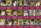 Joseph Joestar Caesar Anthonio Zeppeli Lisa Lisa Rudol von Stroheim Kars Esidisi Wamuu Straizo Santana Robert E. O. Speedwagon Smokey Brown Erina Joestar Messina Loggins (Flashback) (Flashback) (Flashback) Suzi Q Donovan Mark Wired Beck Mario Zeppeli George Joestar II Zombie Commander