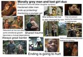 Morally grey man and lost girl duo (Everyone's favourite father-daughter dynamic) Hardened older man ends up protecting/ mentoring a younger girl She softens him but That one person is also changed by him saying the relationship is inappropriate Bonus points for an apocalyptic/war setting, Reluctant at first but after some emotional growth Shared trauma becomes a mutual dependence Always great banter Girls is always ambiguously lesbian/or tomboy Ending is going to hurt