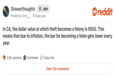 Showerthoughts + Join reddit Posted by fore _ 10 days ago In CA, the dollar value at which theft becomes a felony is $950. This means that due to inflation, the bar for becoming a felon gets lower every year. 2.6K upvotes Comment Copy link View 124 comments
