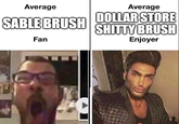 Average SABLE BRUSH Fan Average DOLLAR STORE S----- BRUSH Enjoyer 4400