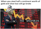 When you steal half a continent worth of gold and silver but still go broke 0800.320 2.05 182 240 21-200 -0.300 40 40 10.4 0.990 -0.190 19.19 9.2 3. 180 -1.71 D no stonkos 3.910 -0.12 2.07 07 1.5 2.6 1.550 -0.127.70
