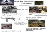 Excellent music World War 2 Video Game CALL DUTY WORLD AT WAR Starterpack Somewhat forgettable characters Made sometime between 1999-2010 May have split screen Can shoot through walls and easily the most dangerous thing in the game M 510 Despite their flaws and being dated, generally very fun and memorable games Treated the subject matter respectfully Most likely Americans Vs Germans Maybe Americans vs Japanese Lucky to get anything else China is never mentioned As the level goes on, you'll likely have to use dropped German weapons. MP-40 used by 90% of the enemies. 9 1 292 90% of the time you are using the same 4 guns Controls somewhere between passable and outright horrendous